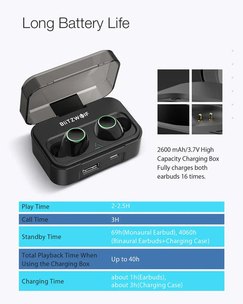 True Wireless Best Bluetooth Earphones Earbuds with Charging Case and Power Bank - iLuxurify